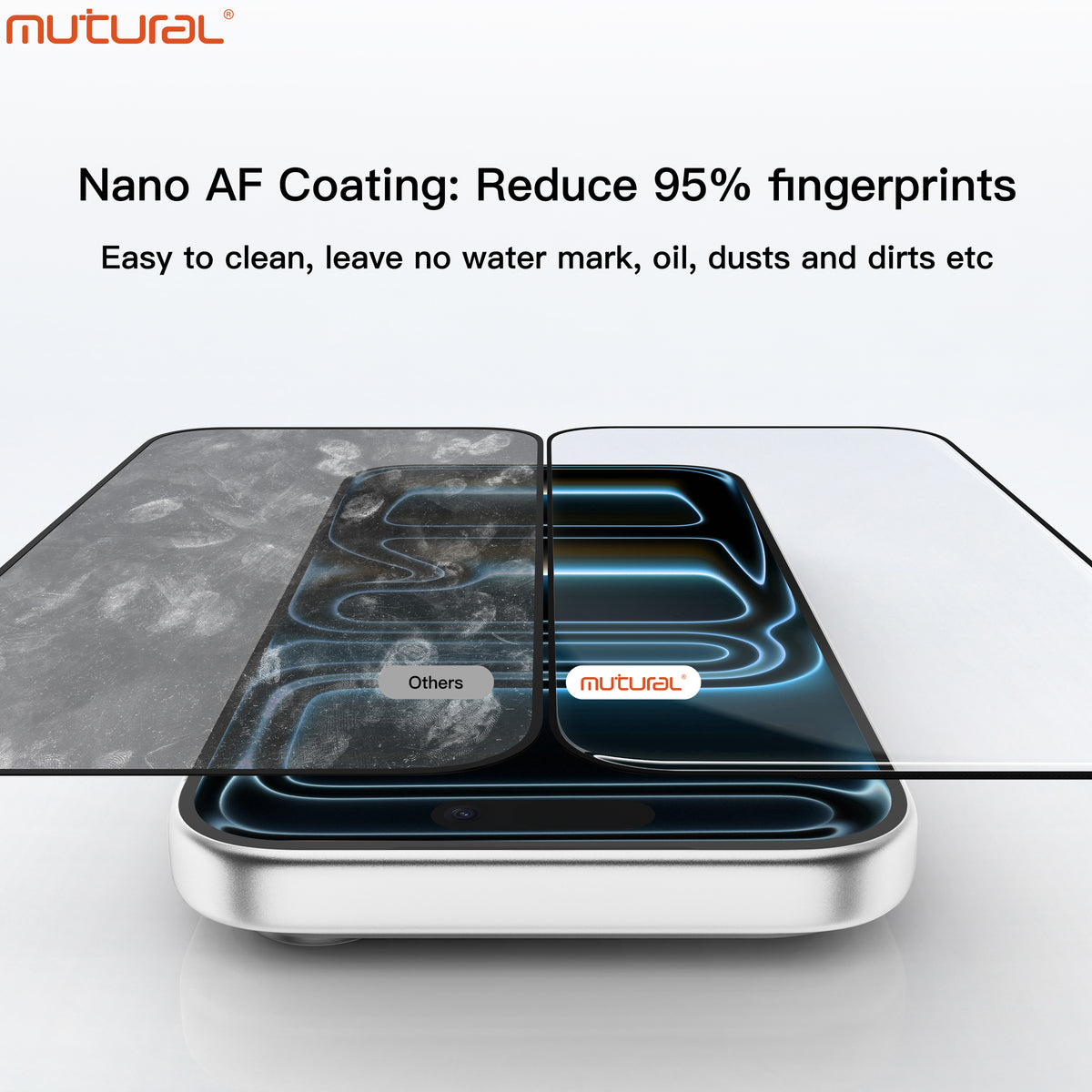 Mutural HD Tempered Glass Screen Protector iPhone 18 Pro Max